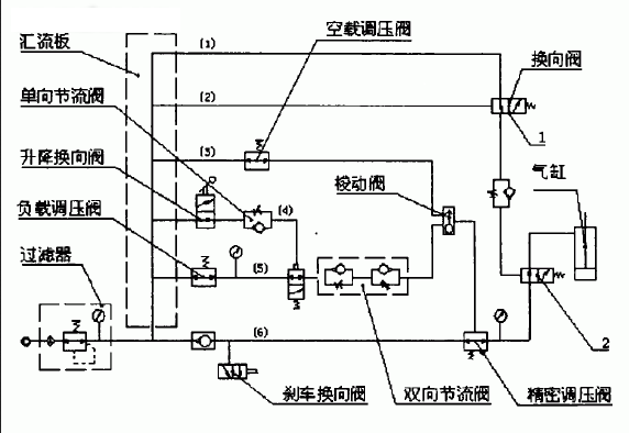 助力機械手廠家